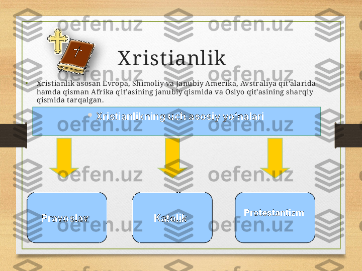 X r istianlik
•
X ristianlik asosan Evropa, Shimoliy va Janubiy A merika, Avstraliya qit’alarida 
hamda qisman A frika qit’asining janubiy qismida va Osiyo qit ’asining sharqiy 
qismida tar qalgan.  

Xristianlikning uch asosiy yo‘nalari
Pravoslav    Katolik    Protestantizm   