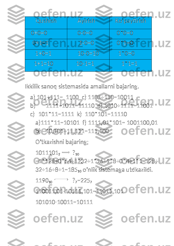 Qushish       Ayirish    Ko’paytirish
   0+0=0       0-0=0     0*0=0
    0+1=1        1-0=0     0*1=0
      1+0=1       10-0=10      1*0=0
     1+1=10      10-1=1 1*1=1
Ikkilik sanoq sistemasida amallarni bajaring.
a)  101+111=  1100    c) 1101+110=10011
b) 1111+1011=11110  d) 1010+1111=11001
c)   101*11=1111  k)  110*101=11110
a) 111*11=10101  f) 1111,01*101= 1001100,01
b) 10,101+11,111=111,100
O’tkazishni bajaring;
1011101
2 ?
10  
=1*128+0*64+1*32+1*16+1*8+0*4+1*1=128+
32+16+8+1=185
10  o’nlik sistemaga utdkazildi.
1190
10 ?
7 =225
7
110011,01-10111,101=11011,101
101010-10011=10111  