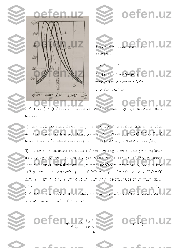 3-rasm. Amplituda-rezanans 
chiziqlari
1-n=2;    2-n=4;    3-n=6.
Shtrix chiziqlar bilan mos 
rezanans chiziqlarining skelet 
chiziqlari berilgan.
(1.40)   va   (1.41)   formulalar   tahlilidan   va   3-rasmdan   quyidagi   xulosalar   kelib
chiqadi:
1)     amplituda-rezonans   chiziqlarning   kengligi   faqat   tebranishlar   dekrementi   bilan
xarakterlanuvchi materialdagi -energiya tarqalish mikdoriga, ya’ni (1.14) va (1.15)
chiziqlimas bog‘lanishlar bilan aniqlanggan gisterezis tuguni yuzasidan bog‘liq;
2)   rezonans skelet chiziqlari siklik deformatsiyalangan materialning   δ
  dempferlik
xususiyatigagina,   ya'ni   gisterezis   tuguni   yuzasigagina   bog‘lik   bo‘lmay,   gisterezis
tuguni   formasini   xarakterlovchi   n   parmetr   kattaligiga   ham   bog‘liq;   bu   parametr
nafaqat materialning xossalariga, balki deformatsiya turiga (cho‘zilish-siqilish yoki
buralish) ham bog‘liq, shuning uchun u umuman olganda istalgan qiymatni qabul
qilish   mumkin.
(1.40)   formulani   qo‘llab,   ildiz   ostidagi   ifodani   nolga   tenglashtirib,   n   parametrni
aniqlash uchun ifoda topish mumkin:
                                         n = 4
δ( ξ
ai	)[ 1 −	( w
p	)
ξai2	]
− 1
                                (1.42)
15 