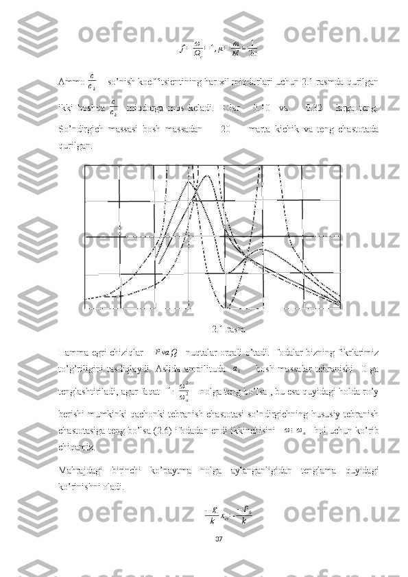 f = ω
Ω
c = 1 , μ = m
M = 1
20
Ammo c
ck      so’nish koeffitsientining har xil miqdorlari uchun 2.1 rasmda qurilgan
ikki   boshqa   c
c
k     miqdorga   mos   keladi.     Ular       0.10     va         0.32       larga   teng.
So’ndirgich   massasi   bosh   massadan         20         marta   kichik   va   teng   chastotada
qurilgan.
 
2.1-rasm
Hamma egri chiziqlar     	
Pva	Q     nuqtalar orqali o’tadi. Ifodalar bizning fikrlarimiz
to’g’riligini   tasdiqlaydi.   Aslida   ampilituda     a
1         bosh   massalar   tebranishi     0   ga
tenglashtiriladi, agar faqat     1 − ω 2
ω
a2      nolga teng bo’lsa , bu esa quyidagi holda ro’y
berishi mumkinki qachonki tebranish chastotasi so’ndirgichning hususiy tebranish
chastotasiga teng bo’lsa (2.6) ifodadan endi ikkinchisini    	
ω=ωa     hol uchun ko’rib
chiqamiz.
Mahrajdagi   birinchi   ko’paytma   nolga   aylanganligidan   tenglama   quyidagi
ko’rinishni oladi.
− K
k x
ct = − P
0
k
37 