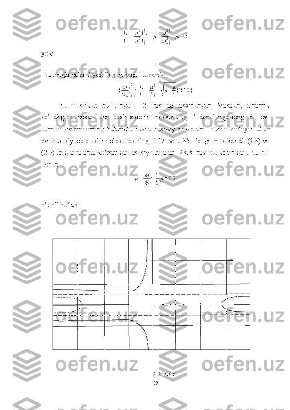 (1−	ω2
ωa2)(1+μ−	ω2
ωa2)−	μ=0yoki
¿
 Bu tenglamalarni yechib quyidagini topamiz	
(ω
ωa
)
1,2
2
=(1+	μ
2)±√μ+	μ
4(2.10	)
Bu   mosliklar   biz   topgan     2.1-rasmda   tasvirlangan.   Masalan,   dinamik
so’ndirgich   massa   bilan   bosh   sistema   massasining   o’ndan   biriga   teng.   Bu   esa
hamma   sistemalarning   butunicha   ikkita   hususiy   chastotani     o’zida   saqlaydi.   Ular
esa hususiy tebranishlar chastotasining   1.17   va 0.85     lariga mos keladi. (2.8) va
(2.9) tenglamalarda ko’rsatilgan asosiy natijalar    	
2a,b - rasmda keltirilgan. Bu hol
uchun 
μ = m
M = 1
5 μ = 0.2
o’rinli bo’ladi.
2.2-rasm
39 