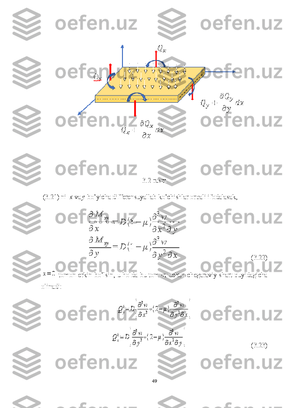 3.2-rasm
 (3.21) ni   x  va  y  bo’yicha differensuyallab ko’chishlar orqali ifodalasak,∂	M	xy	
∂	x	
=	D	(1−	μ	)
∂	3w	
∂	x2∂	y	
∂	M	xy	
∂	y	
=	D	(1−	μ	)
∂	3w	
∂	y2∂	x
                                        (3.22)	
x=	0
tomon erkin bo’lsin, u holda bu tomon uchun chegaraviy shart quyidagicha
olinadi:	
Qy
k=	D	[
∂3w	
∂x3+(2−	μ)	∂3w	
∂y2∂x]	
Qx
k=	D[
∂3w	
∂y3+(2−	μ)	∂3w	
∂x2∂y]
                                      (3.23)                 
49 