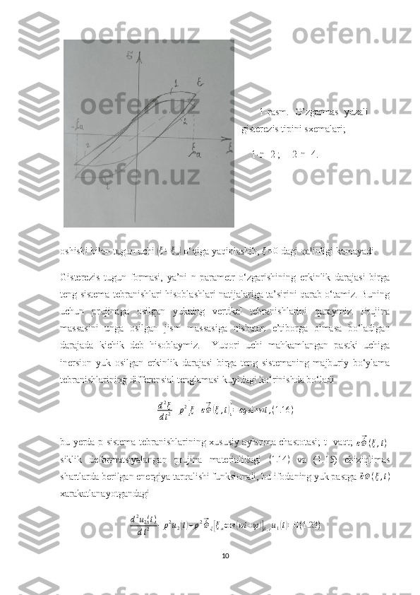       1-rasm.   O’zgarmas   yuzali
gisterezis tipini sxemalari;
    1-n=2 ;     2-n=4.
oshishi bilan tugun uchi ( ξ = ξ
a	)  o‘qiga yaqinlashib,  ξ = 0
 dagi qalinligi kamayadi.
Gisterezis   tugun   formasi,   ya’ni   n-parametr   o‘zgarishining   erkinlik   darajasi   birga
teng sistema tebranishlari hisoblashlari natijalariga ta’sirini qarab o‘tamiz. Buning
uchun   prujinaga   osilgan   yukning   vertikal   tebranishlarini   qaraymiz.   Prujina
massasini   unga   osilgan   jism   massasiga   nisbatan   e’tiborga   olmasa   bo‘ladigan
darajada   kichik   deb   hisoblaymiz.     Yuqori   uchi   mahkamlangan   pastki   uchiga
inersion   yuk   osilgan   erkinlik   darajasi   birga   teng   sistemaning   majburiy   bo‘ylama
tebranishlarining differensial tenglamasi kuyidagi ko‘rinishda bo‘ladi	
d2ξ	
dt2+p2[ξ+ε⃗´Φ	(ξ,t)]=εq	sin	wt	,(1.16	)
bu yerda p-sistema tebranishlarining xususiy aylanma chastotasi; t- vaqt;  	
ε⃗´Φ	(ξ,t) -
siklik   deformatsiyalangan   prujina   materialidagi  	
(1.14	)   va   (1.15)   chiziqlimas
shartlarda berilgan energiya tarqalishi funksionali, bu ifodaning yuk pastga 	
⃗ ε Φ ( ξ , t )
xarakatlanayotgandagi	
d2u2(t)	
dt2	+p2u2(t)+p2⃗´Φξ[ξacos	(wt	+ψ)]δ,ru1(t)=0(1.23	)
10 