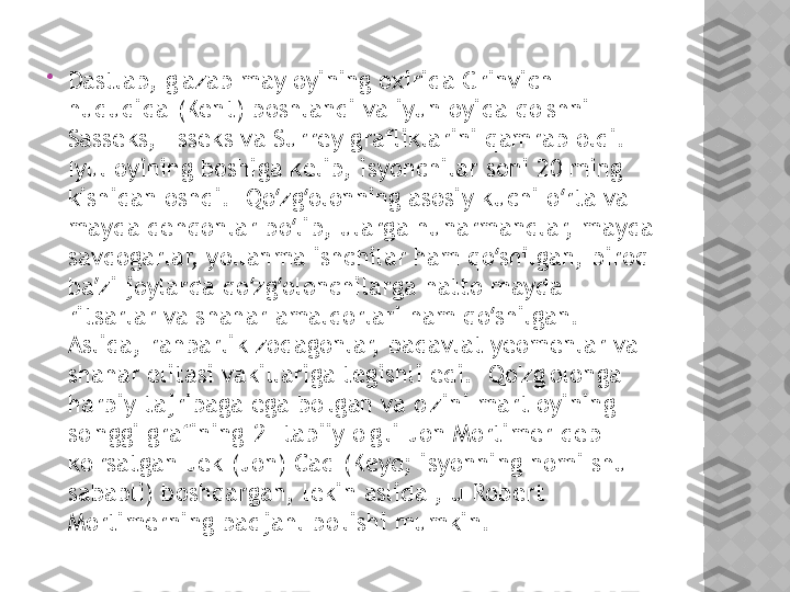 
Dastlab, g'azab may oyining oxirida Grinvich 
hududida (Kent) boshlandi va iyun oyida qo'shni 
Sasseks, Esseks va Surrey grafliklarini qamrab oldi.  
Iyul oyining boshiga kelib, isyonchilar soni 20 ming 
kishidan oshdi.  Qo zg olonning asosiy kuchi o rta va ʻ ʻ ʻ
mayda dehqonlar bo lib, ularga hunarmandlar, mayda 	
ʻ
savdogarlar, yollanma ishchilar ham qo shilgan, biroq 	
ʻ
ba zi joylarda qo zg olonchilarga hatto mayda 	
ʼ ʻ ʻ
ritsarlar va shahar amaldorlari ham qo shilgan.  	
ʻ
Aslida, rahbarlik zodagonlar, badavlat yeomenlar va 
shahar elitasi vakillariga tegishli edi.  Qo'zg'olonga 
harbiy tajribaga ega bo'lgan va o'zini mart oyining 
so'nggi grafining[2] tabiiy o'g'li Jon Mortimer deb 
ko'rsatgan Jek (Jon) Cad (Keyd; isyonning nomi shu 
sababli) boshqargan, lekin aslida , u Robert 
Mortimerning badjahl bo'lishi mumkin.  