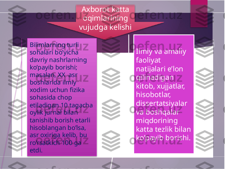 Axborot katta 
oqimlarining 
vujudga kelishi 
Bilimlarning turli 
sohalari bo’yicha 
davriy nashrlarning 
ko’payib borishi; 
masalan,  ХХ   asr 
boshlarida ilmiy 
xodim uchun fizika 
sohasida chop 
etiladigan 10 tagacha 
oylik jurnal bilan 
tanishib borish etarli 
hisoblangan bo’lsa, 
asr oxiriga kelib, bu 
ro’rsatkich 100 ga 
etdi.  Ilmiy va amaliy 
faoliyat 
natijalari e’lon 
qilinadigan 
kitob, xujjatlar, 
hisobotlar, 
dissertatsiyalar 
va boshqalar 
miqdorining 
katta tezlik bilan 
ko’payib borishi.          