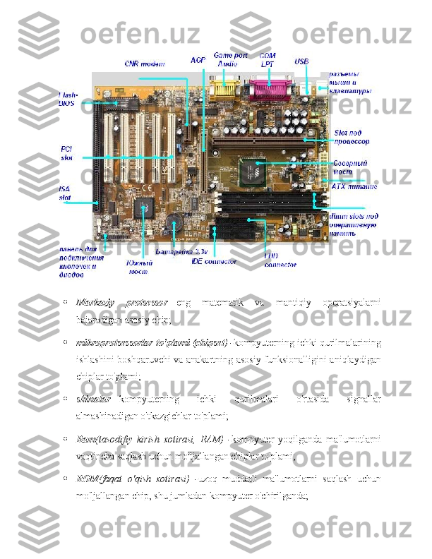  Markaziy   protsessor — eng   matematik   va   mantiqiy   operatsiyalarni
bajaradigan asosiy chip;
 mikroprotsessorlar to'plami (chipset ) - kompyuterning ichki qurilmalarining
ishlashini boshqaruvchi va anakartning asosiy funksionalligini aniqlaydigan
chiplar to'plami;
 shinalar — kompyuterning   ichki   qurilmalari   o'rtasida   signallar
almashinadigan o'tkazgichlar to'plami;
 Ram (tasodifiy   kirish   xotirasi,   RAM)   - kompyuter   yoqilganda   ma'lumotlarni
vaqtincha saqlash uchun mo'ljallangan chiplar to'plami;
 ROM (faqat   o'qish   xotirasi)   - uzoq   muddatli   ma'lumotlarni   saqlash   uchun
mo'ljallangan chip, shu jumladan kompyuter o'chirilganda; 