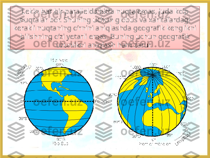 Lekin har bir parallelda bitta nuqta emas, juda ko‘p 
nuqtalar bor. Shuning uchun globus va xaritalardagi 
kerakli nuqtaning o‘rnini aniqlashda geografik kenglikni 
bilishning o‘zi yetarli emas. Buning uchun geografik 
uzunlikni aniqlash ham zarur.    