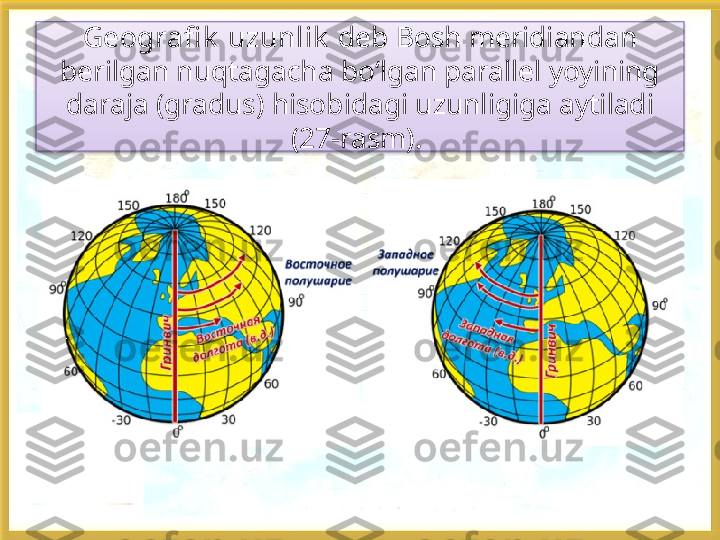 Geografi k  uzunlik   deb Bosh meridiandan 
berilgan nuqtagacha bo‘lgan parallel yoyining 
daraja (gradus) hisobidagi uzunligiga aytiladi 
(27-rasm).    