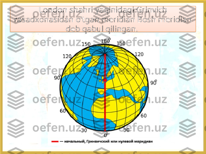 London shahri yaqinidagi Grinvich 
rasadxonasidan o‘tgan meridian Bosh meridian 
deb qabul qilingan.    