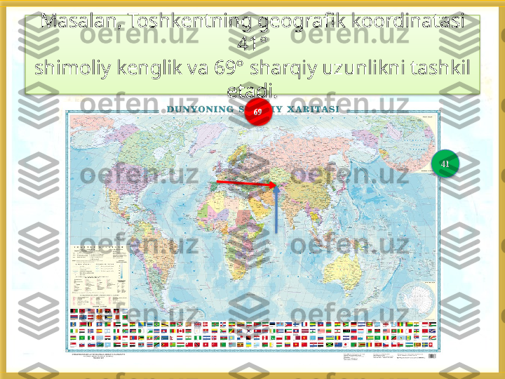 Masalan, Toshkentning geografik koordinatasi 
41°
shimoliy kenglik va 69° sharqiy uzunlikni tashkil 
etadi.
4169        