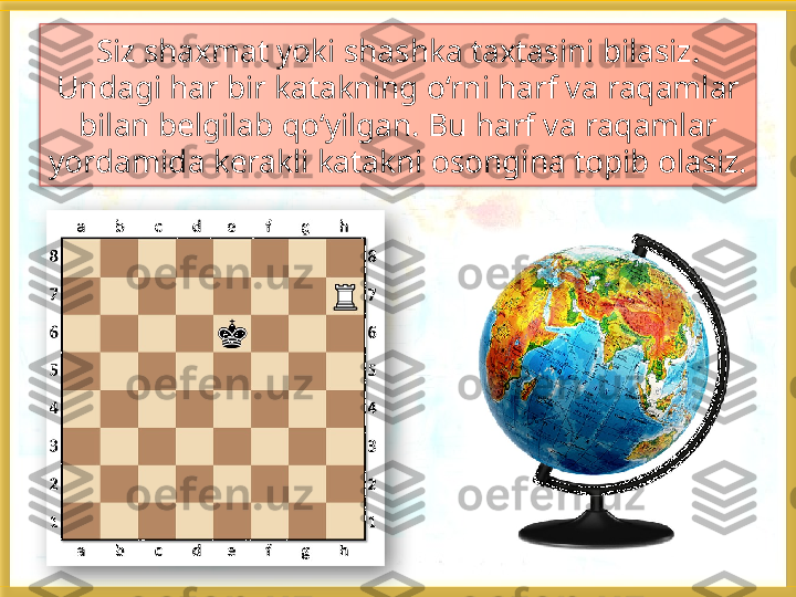 Siz shaxmat yoki shashka taxtasini bilasiz. 
Undagi har bir katakning  o‘rni harf va raqamlar 
bilan belgilab qo‘yilgan. Bu harf va raqamlar 
yordamida  kerakli katakni osongina topib olasiz.     