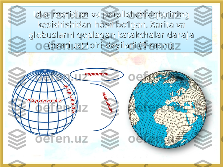 Ular meridian va parallel chiziqlarining 
kesishishidan hosil bo‘lgan. Xarita va 
globuslarni qoplagan katakchalar  daraja 
(gradus) t o‘ri  deyiladi (9-rasm).    