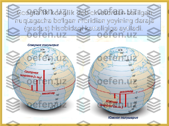 Geografi k  k englik   deb ekvatordan berilgan 
nuqtagacha bo‘lgan meridian yoyining daraja 
(gradus) hisobidagi kattaligiga aytiladi.    