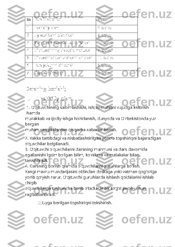                           
№ Dars bosqichlari  Vaqti 
1 Tashkiliy qism  3 daqiqa 
2 Uy vazifasini takrorlash 8 daqiqa 
3 Yangi dars mavzusi ustida ishlash  10 daqiqa 
4 O’qituvchining qisqacha maruzasi  7 daqiqa 
5 O’quvchilar tushunchasini aniqlash  10 daqiqa 
6 Dars yakunini chiqarish  5 daqiqa 
7 Uyga topshiriqlar  2 daqiqa 
Darsning borishi;
I. Tashkiliy qism.
1. O’qituvchining salomlashishi, ishchi muhitni vujudga keltirish 
hamda 
murakkab va ijodiy ishga hozirlanish, dunyoda va O'zbekistonda yuz     
bergan 
muhim yangiliklardan qisqacha xabarlar berish.
2. Yakka tartibdagi va nisbatlashtirilgan yozma topshiriqni bajaradigan 
o’quvchilar belgilanadi. 
3. O’qituvchi o'quvchilarni darsning mazmuni va dars davomida 
egallanishi lozim bo'lgan bilim, ko'nikma va malakalar bilan 
tanishtiradi. 
4. Darsning borish qismida o'quvchilarni guruhlarga bo'lish. 
Yangi mavzu mundarijasini oldindan doskaga yoki vatman qog’oziga 
yozib qo’yish zarur. O’qituvchi guruhlarda ishlash qoidalarini ishlab 
chiqib 
o’quvchilarga tushuncha berib o’tadi.Har bir to’g’ri javob uchun 
rag’batlantiradi.      
           II.Uyga berilgan topshiriqni tekshirish.    