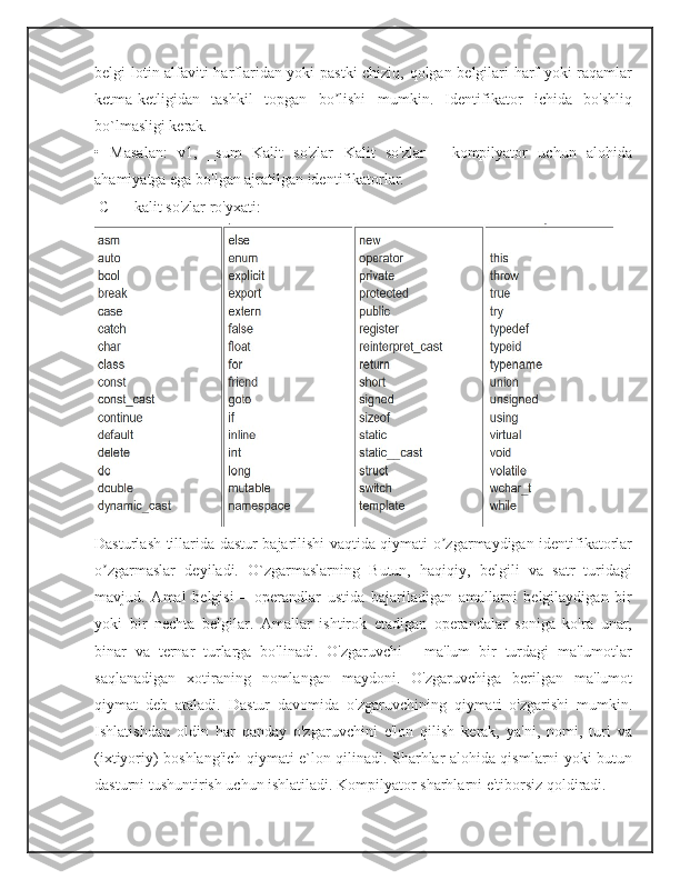 belgi lotin alfaviti harflaridan yoki pastki  chiziq, qolgan belgilari harf yoki raqamlar
ketma-ketligidan   tashkil   topgan   bo lishi   mumkin.   Identifikator   ichida   bo'shliqʼ
bo`lmasligi kerak. 
•   Masalan:   v1,   _sum   Kalit   so'zlar   Kalit   so'zlar   -   kompilyator   uchun   alohida
ahamiyatga ega bo'lgan ajratilgan identifikatorlar.
 C ++ kalit so'zlar ro'yxati:
Dasturlash tillarida dastur bajarilishi vaqtida qiymati o zgarmaydigan identifikatorlar	
ʼ
o zgarmaslar   deyiladi.   O`zgarmaslarning   Butun,   haqiqiy,   belgili   va   satr   turidagi	
ʼ
mavjud.   Amal   belgisi   –   operandlar   ustida   bajariladigan   amallarni   belgilaydigan   bir
yoki   bir   nechta   belgilar.   Amallar   ishtirok   etadigan   operandalar   soniga   ko'ra   unar,
binar   va   ternar   turlarga   bo'linadi.   O'zgaruvchi   -   ma'lum   bir   turdagi   ma'lumotlar
saqlanadigan   xotiraning   nomlangan   maydoni.   O'zgaruvchiga   berilgan   ma'lumot
qiymat   deb   ataladi.   Dastur   davomida   o'zgaruvchining   qiymati   o'zgarishi   mumkin.
Ishlatishdan   oldin   har   qanday   o'zgaruvchini   e'lon   qilish   kerak,   ya'ni,   nomi,   turi   va
(ixtiyoriy) boshlang'ich qiymati e`lon qilinadi. Sharhlar alohida qismlarni yoki butun
dasturni tushuntirish uchun ishlatiladi. Kompilyator sharhlarni e'tiborsiz qoldiradi. 