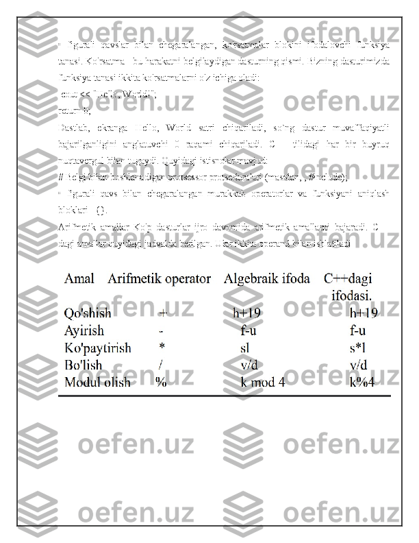 •   figurali   qavslar   bilan   chegaralangan,   ko'rsatmalar   blokini   ifodalovchi   funksiya
tanasi. Ko'rsatma - bu harakatni belgilaydigan dasturning qismi. Bizning dasturimizda
funksiya tanasi ikkita ko'rsatmalarni o'z ichiga oladi:
 cout << "Hello, World!"; 
return 0; 
Dastlab,   ekranga   Hello,   World   satri   chiqariladi,   so`ng   dastur   muvaffaqiyatli
bajarilganligini   anglatuvchi   0   raqami   chiqariladi.   C++   tilidagi   har   bir   buyruq
nuqtavergul bilan tugaydi. Quyidagi istisnolar mavjud: 
# Belgi bilan boshlanadigan protsessor protseduralari (masalan, , #include); 
•   figurali   qavs   bilan   chegaralangan   murakkab   operatorlar   va   funksiyani   aniqlash
bloklari - {}. 
Arifmetik   amallar   Ko'p   dasturlar   ijro   davomida   arifmetik   amallarni   bajaradi.   C++
dagi amallar quyidagi jadvalda berilgan. Ular ikkita operand bilan ishlatiladi 