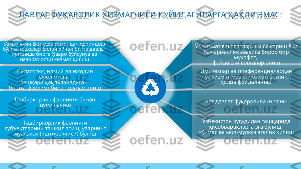 ДАВЛАТ Ф УҚ АРОЛИК  Х ИЗМАТЧИСИ Қ УЙИДАГ ИЛА РГА Ҳ А Қ ЛИ ЭМАС:
Ўзаро яқин ёки қуда томондан қариндош 
бўлган шахслар билан айнан битта давлат 
органида бирга (ўзаро бўйсунув ва
назорат ости) хизмат қилиш
Педагогик, илмий ва ижодий 
фаолиятдан
ташқари ҳақ тўланадиган 
бошқа фаолият билан шуғулланиш
Тадбиркорлик фаолияти билан 
шуғулланиш
Тадбиркорлик фаолияти 
субъектларини ташкил этиш, уларнинг 
муассиси (иштирокчиси) бўлиш Ўз хизмат ваколатларини бажариш ёки 
бажармаслик эвазига бирор бир 
мукофот, 
фойда ёки совғалар олиш
Имтиёзлар ва преференциялардан
ўз хизмат мавқеи билан боғлиқ
ҳолда фойдаланиш
Чет давлат фуқаролигини олиш
Ўзбекистон ҳудудидан ташқарида
ҳисобварақларга эга бўлиш, 
кўчмас ва мол-мулкка эгалик қилиш                 