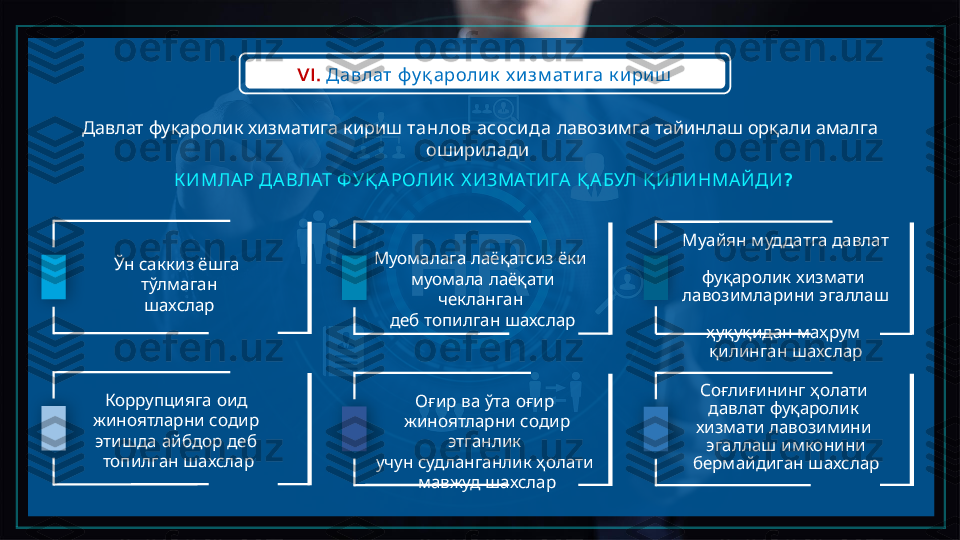 VI.       Давлат фу қ аролик х изм атига к и риш
       	
Давлат фуқаролик хизматига кириш    	танлов асоси да        	лавозимга тайинлаш орқали амалга
 	
оширилади
          ?	
К ИМЛАР ДА ВЛАТ Ф УҚ А РОЛИК Х ИЗМАТИГА Қ АБУЛ Қ ИЛИНМАЙДИ
     	
Ўн саккиз ёшга
 	
тўлмаган
шахслар      	
Муомалага лаёқатсиз ёки
 	
муомала лаёқати  
 	
чекланган
   	
деб топилган шахслар      	
Муайян муддатга давлат
 	
фуқаролик хизмати  
   	
лавозимларини эгаллаш
   	
ҳуқуқидан маҳрум
қилинган   шахслар
Коррупцияга    	
оид
   	
жиноятларни содир
этишда      	
айбдор деб
 	
топилган шахслар        	
Оғир ва ўта оғир
   	
жиноятларни содир
этганлик  
     	
учун судланганлик ҳолати
 	
мавжуд шахслар    	
Соғлиғининг ҳолати
 
давлат фуқаролик  
   	
хизмати лавозимини
эгаллаш    	
имконини
бермайдиган   шахслар         