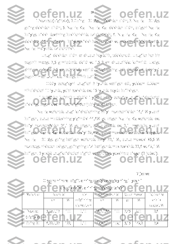 39
           1.Nazorat (o’g‘itsiz); 2.Go’ng – 20 t/ga – ekishdan oldin; 3. N
60  P
30  + 20 t/ga
go’ng ekishdan olidin; 5. N
90   P
60   K
30   – N
60   P
30   K
30     ekishdan oldin, qolgani N
30   P
30
bo’yiga   o’sish   davrining   boshlanishida   oziqlantirish;   6.   N
120   P
90   K
30   –   N
60   P
30   K
30
ekishdan oldin, qolgani – bo’yiga o’sish boshlang‘ich va maksimal o’sish davrida
N
30  P
30    me’yorda oziqlantirish.
                      Urug‘   ekishdan   oldin   er   chuqur   haydalib,   tekislanadi.   Urug‘lar   har   bir
pagonli   metrga   3,5   g   miqdorda   ekildi   va   1,5-2   sm   chuqurlikka   ko’mildi.   Ustiga
chirigan go’ng 1-1,5 sm qalinlikda sepildi. Urug‘larning unib chiqishlari doimiy 1
pagonli metr uzunlikda hisobga olinib turildi.
                        Oddiy   qarag‘ayni   urug‘lari   3   iyunda   sepilgan   edi,   yakkam-dukkam
niholchalari 10 iyunda, yalpi ravishda esa 15 iyunda paydo bo’lishgan.
             1-jadvaldan ko’rinib turibdiki 1 yoshli oddiy qarag‘ay urug‘ ko’chatlarini
o’sishiga organik va mineral o’g‘itlar ijobiy ta’sir qilgan.
            N
60  P
30  variantda urug‘ ko’chatlarining bo’yi  nazoratnikidan 16,4 % yuqori
bo’lgan,   quruq   moddasining   yig‘indisi   44,6%   ga   ortgan   N
90   P
60   K
30   variantda   esa
bo’yi   nazoratnikidan   24,1   %   ga   ortgan,   quruq   modda   esa   2,1     marotaba   yuqori
bo’lgan. N
120  P
90  K
30   variantda – bo’yi 29,8 %, quruq massasi 2 barobar ko’paygan.
N
60   P
30   +   20   t/ga   go’ng   berilgan   variantda   bo’yi   32,1   %,   quruq   massasi   85,5   %
nazoratga nisbatan oshgan, go’ngning o’zi berilganda mos ravishda 22,6 va 49,1 %
bo’lgan. 2 yoshli urug‘ko’chatlari o’g‘itli variantlarga yaxshiroq o’sgan (2-jadval). 
7-jadval
Orgonomineral o’g‘itlarning oddiy qarag‘ayning 1-yoshli
urug‘ko’chatlarining o’sishiga ta’siri
Variantlar Balandligi Ildiz
bo’g‘inining
diametri, sm Ildizning uzunligi Quruq massasi Tajribaning
aniqlik
darajasi, %sm % sm % gr %
Nazorat
(o’g‘itsiz) 5,07
± 0,13 100 0,10 16,3
± 0,64 100 3,45 100 2,6
Go’ng-20 6,22
± 0,23 122, 0,10 17,8
± 1,0 109,1 5,15 149,2 3,8 