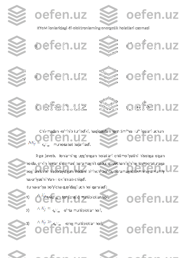 KYeM ionlaridagi 4f-elektronlarning energetik holatlari cxemasi
        
                   Chizmadan ko’rinib turibdiki, haqiqatdan ham Sm 3+
va Eu 3+ 
ionlari uchun 
k
B T
uy     munosabat bajariladi.
            2-ga   javob.     Ionlarning   uyg’ongan   holatlari   ehtimoliyatini   hisobga   olgan
holda, erkin ionlar sistemasi paramagnit qabul qiluvchanligining temperaturaga
bog`lanishini hisoblaydigan ifodani birinchi bo’lib, paramagnetizmning umumiy
nazariyasini Van-Flek ishlab chiqdi. 
Bu nazariya bo’yicha quyidagi uch hol qaraladi:
1) <<k
B T
uy  – tor (ensiz) multipletlar holi,
2) k
B T
uy  – o’rta multipletlar holi,
3) k
B T
uy  – keng multipletlar holi. 