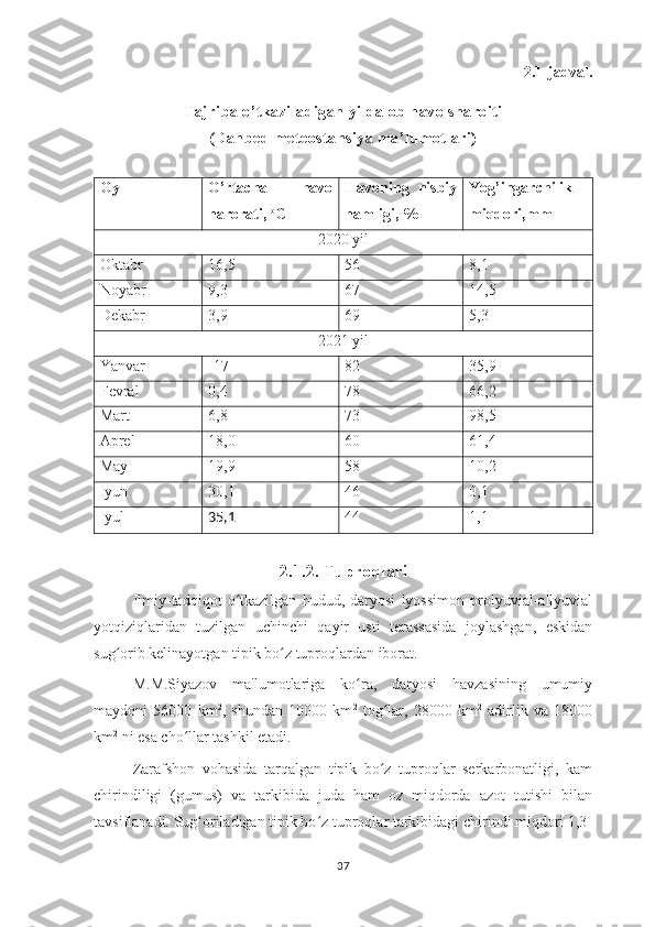 2.1-jadval.
Tajriba o’tkaziladigan yilda ob havo sharoiti
(Dahbed meteostansiya ma’lumotlari)
Oy O’rtacha   havo
harorati ,  о
С Havoning   nisbiy
namligi , % Yog’ingarchilik
miqdori , mm
2020  yil
Oktabr   16,5 56 8,1
Noyabr   9,3 67 14,5
Dekabr   3,9 69 5,3
20 21   yil
Yanvar   -17 82 35,9
Fevral   0,4 78 66,2
Mart 6,8 73 98,5 
Aprel   18,0 60 61,4
May   19,9 58 10,2
Iyun 30,1 46 0,1
Iyul  
35,1 44 1,1
2.1.2. Tuproqlari
Ilmiy-tadqiqot   o tkazilgan   hudud,   daryosi   lyossimon   prolyuvial-allyuvialʻ
yotqiziqlaridan   tuzilgan   uchinchi   qayir   usti   terassasida   joylashgan,   eskidan
sug orib kelinayotgan tipik bo z tuproqlardan iborat.	
ʻ ʻ
M.M.Siyazov   ma'lumotlariga   ko ra,   daryosi   havzasining   umumiy	
ʻ
maydoni   56000   km 2
,   shundan   10000   km 2
  tog lar,   28000   km	
ʻ 2
  adirlik   va   18000
km 2
 ni esa cho llar tashkil etadi.	
ʻ
Zarafshon   vohasida   tarqalgan   tipik   bo z   tuproqlar   serkarbonatligi,   kam	
ʻ
chirindiligi   (gumus)   va   tarkibida   juda   ham   oz   miqdorda   azot   tutishi   bilan
tavsiflanadi. Sug oriladigan tipik bo z tuproqlar tarkibidagi chirindi miqdori 1,3-	
ʻ ʻ
37 