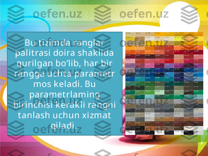 Bu t izimda ranglar 
palit rasi doira shak lida 
qurilgan bo‘lib, har bir 
rangga ucht a paramet r 
mos k eladi. Bu 
paramet rlaming 
birinchisi k erak li rangni 
t anlash uchun xizmat  
qiladi.  