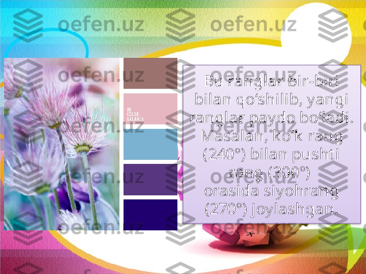 Bu ranglar bir-biri 
bilan qo‘shilib, y angi 
ranglar pay do bo‘ladi. 
Masalan, k o‘k  rang 
(240°) bilan pusht i 
rang (300°) 
orasida siy ohrang 
(270°) joy lashgan.  