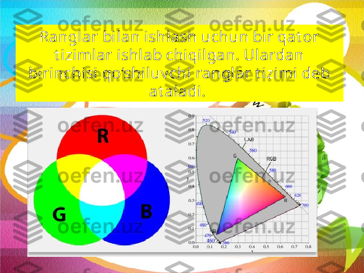 Ranglar bilan ishlash uchun bir qat or 
t izimlar ishlab chiqilgan. Ulardan 
birinchisi qo‘shiluv chi ranglar t izim i deb 
at aladi.  