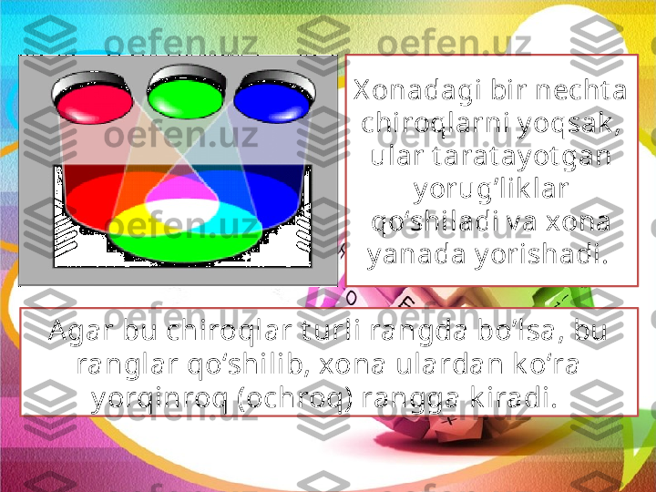 X onadagi bir necht a 
chiroqlarni y oqsak , 
ular t arat ay ot gan 
y orug’lik lar 
qo‘shiladi v a xona 
y anada y orishadi. 
Agar bu chiroqlar t urli rangda bo’lsa, bu 
ranglar qo‘shilib, xona ulardan k o‘ra 
y orqinroq (ochroq) rangga k iradi.  