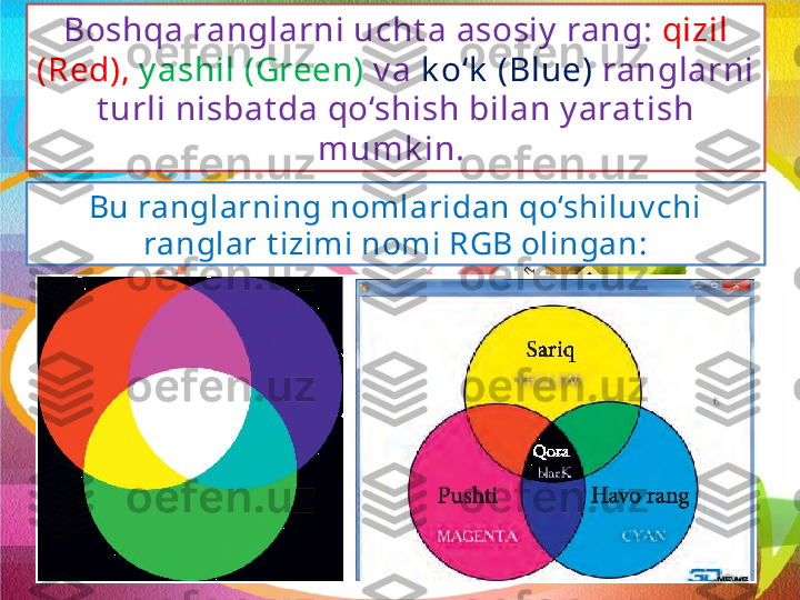 Boshqa ranglarni ucht a asosiy  rang:  qizil 
(Red),  y ashil (Green)  v a   k o‘k  (Blue)  ranglarni 
t urli nisbat da qo‘shish bilan y arat ish 
mumk in. 
Bu ranglarning nomlaridan qo‘shiluv chi 
ranglar t izimi nomi RGB olingan: 