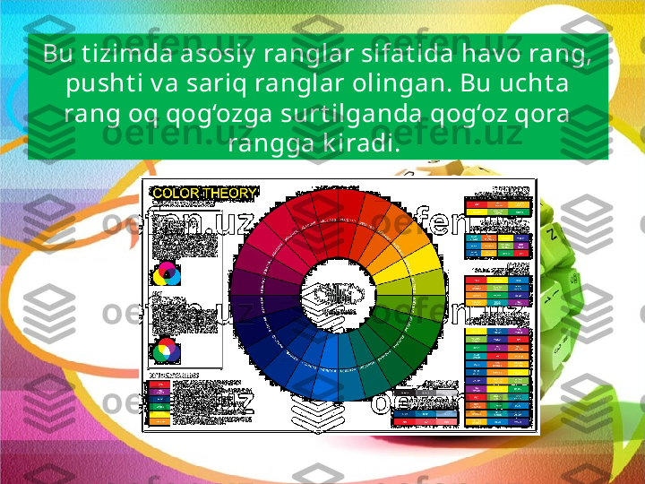 Bu t izimda asosiy  ranglar sifat ida hav o rang, 
pusht i v a sariq ranglar olingan. Bu ucht a 
rang oq qog‘ozga surt ilganda qog‘oz qora 
rangga k iradi.  