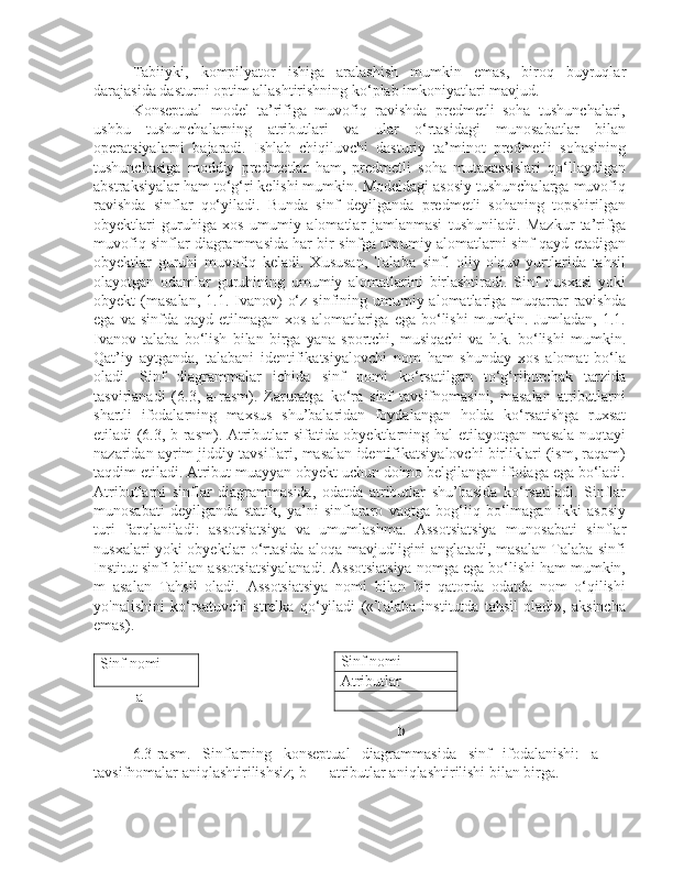 Tabiiyki,   kompilyator   ishiga   aralashish   mumkin   emas,   biroq   buyruqlar
darajasida dasturni optim allashtirishning ko‘plab imkoniyatlari mavjud. 
Konseptual   model   ta’rifiga   muvofiq   ravishda   predmetli   soha   tushunchalari,
ushbu   tushunchalarning   atributlari   va   ular   o‘rtasidagi   munosabatlar   bilan
operatsiyalarni   bajaradi.   Ishlab   chiqiluvchi   dasturiy   ta’minot   predmetli   sohasining
tushunchasiga   moddiy   predmetlar   ham,   predmetli   soha   mutaxassislari   qo‘llaydigan
abstraksiyalar ham to‘g‘ri kelishi mumkin. Modeldagi asosiy tushunchalarga muvofiq
ravishda   sinflar   qo‘yiladi.   Bunda   sinf   deyilganda   predmetli   sohaning   topshirilgan
obyektlari   guruhiga   xos   umumiy   alomatlar   jamlanmasi   tushuniladi.   Mazkur   ta’rifga
muvofiq sinflar diagrammasida har bir sinfga umumiy alomatlarni sinf qayd etadigan
obyektlar   guruhi   muvofiq   keladi.   Xususan,   Talaba   sinf!   oliy   o'quv   yurtlarida   tahsil
olayotgan   odamlar   guruhining   umumiy   alomatlarini   birlashtiradi.   Sinf   nusxasi   yoki
obyekt  (masalan,  1.1.  Ivanov)   o‘z  sinfining umumiy alomatlariga  muqarrar  ravishda
ega  va  sinfda  qayd   etilmagan   xos  alomatlariga  ega  bo‘lishi  mumkin.  Jumladan,   1.1.
Ivanov   talaba   bo‘lish   bilan   birga   yana   sportchi,   musiqachi   va   h.k.   bo‘lishi   mumkin.
Qat’iy   aytganda,   talabani   identifikatsiyalovchi   nom   ham   shunday   xos   alomat   bo‘la
oladi.   Sinf   diagrammalar   ichida   sinf   nomi   ko‘rsatilgan   to‘g‘riburchak   tarzida
tasvirlanadi   (6.3,   a-rasm).   Zaruratga   ko‘ra   sinf   tavsifnomasini,   masalan   atributlarni
shartli   ifodalarning   maxsus   shu’balaridan   foydalangan   holda   ko‘rsatishga   ruxsat
etiladi (6.3, b-rasm). Atributlar sifatida obyektlarning hal etilayotgan masala nuqtayi
nazaridan ayrim jiddiy tavsiflari, masalan identifikatsiyalovchi birliklari (ism, raqam)
taqdim etiladi. Atribut muayyan obyekt uchun doimo belgilangan ifodaga ega bo‘ladi.
Atributlarni   sinflar   diagrammasida,   odatda   atributlar   shu’basida   ko‘rsatiladi.   Sinflar
munosabati   deyilganda   statik,   ya’ni   sinflararo   vaqtga   bog‘liq   bo‘lmagan   ikki   asosiy
turi   farqlaniladi:   assotsiatsiya   va   umumlashma.   Assotsiatsiya   munosabati   sinflar
nusxalari yoki obyektlar o‘rtasida aloqa mavjudligini anglatadi, masalan Talaba sinfi
Institut sinfi bilan assotsiatsiyalanadi. Assotsiatsiya nomga ega bo‘lishi ham mumkin,
m   asalan   Tahsil   oladi.   Assotsiatsiya   nomi   bilan   bir   qatorda   odatda   nom   o‘qilishi
yo'nalishini   ko‘rsatuvchi   strelka   qo‘yiladi   («Talaba   institutda   tahsil   oladi»,   aksincha
emas).
Sinf nomi
 a 
6.3-rasm.   Sinflarning   konseptual   diagrammasida   sinf   ifodalanishi:   a   —
tavsifnomalar aniqlashtirilishsiz; b — atributlar aniqlashtirilishi bilan birga.  bSinf nomi
Atributlar 