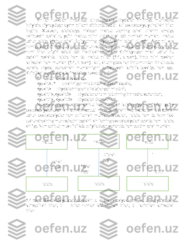 Sinflar   nusxalari   o‘rtasidagi   aloqa   tegishli   obyektlar   bir-biriga   munosabat
bo‘yicha o‘ynaydigan ayrim rollarni e’tiborda tutadi. Rol assotsiatsiya yo'nalishi bilan
bog'liq.   Xususan,   talabalarga   nisbatan   institut   ularning   tahsil   olishini   amalga
oshiruvchi   tashkilot,   ya’ni   institut   rolini   o'qish   joyi   deb   nomlash   mumkin.   Institut
uchun   talaba   institut   tahsil   faoliyatining   obyekti,   ya’ni   tahsil   oluvchi.   Agar   rol   xos
nomiga ega bo‘lmasa, uning nomi munosabat bo‘yicha mazkur rol belgilanadigan sinf
nomi   bilan   to‘g‘ri   keladi   deb   hisoblashi   mumkin.   Ko‘rilayotgan   misol   uchun   bu
tegishli   ravishda   Talaba   ham   da   Institut   rollari   (6.4,   a-rasm),   biroq   rolni   ravshan
ko'rsatish ham mumkin (6.4, b-rasm). Rol, shuningdek har bir tomondan bir aloqada
qancha   obyekt   qatnashishi   mumkinligini   ko‘rsatuvchi   ko‘plik   tavsifga   ham   ega.
Ko‘plikni quyidagicha ko‘rsatishga ruxsat etiladi: 
* — 0 dan cheksizlikkacha;
<yaxlit>..* — topshirilgan miqdordan cheksizlikkacha; 
<yaxlit>— obyektlarning aniq belgilangan miqdori; 
<yaxlit1>,<yaxlit2> — obyektlar aniq m iqdorining bir necha variantlari; 
<yaxlit1>,.<yaxlit2>— obyektlar diapazonlari. 
Nazariy  nuqtayi   nazardan  atribut   ham   nusxalari   ko'rilayotgan  sinf   bilan  qat’iy
assotsiatsiyalanuvchi sinfdir. Konseptual modelda tegishli munosabatlarni aks ettirish
uchun   assotsiatsiyalar   ham   qo'llanishi   mumkin.   Masalan,   Talaba   ham   da   Nom   ikki
tushunchasining munosabatini tegishli sinflarning assotsiatsiyalari tarzida ham Talaba
sinfiga Nom atributi muvofiqlikda qo‘yiladigan variantda ham taqdim etish mumkin. 
6.4-rasm. Assotsiatsiyalar  ifodalanishi:  a — assotsiatsiyasi  nomi va uning yo‘nalishi
ko‘rsatilishi   bilan;   b   —   roliar   nomlari   ko£rsatilishi   bilan;   d   -   ko‘plikni   ko‘rsatish
bilan. Institut
Talaba Institut
Talaba Institut
TalabaTahsil 
oladi Tahsil 
oladi O’qish
joyi
120001  