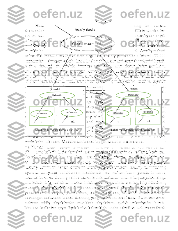 Modulli   dasturlashdan   foydalanish   dasturiy   ta’minotning   bir   qancha
dasturchilar  tomonidan  ishlab chiqilishini  ancha  osonlashtirdi. Endilikda  ulardan har
biri   modullar   o’zaro   ta’sirini   maxsus   aytib   o‘tilgan   modullararo   interfeyslar   orqali
ta’minlab,   o‘z   modullarini   mustaqil   ishlab   chiqishi   mumkin   edi.   Bundan   tashqari,
modullardan   keyinchalik   o‘zgarishlarsiz   boshqa   ishlab   chiqishlarda   foydalanish
mumkin bo'lgan. Bu dasturchilarning mehnat unumdorligini oshiradi. Amaliyot shuni
ko‘rsatdiki, modulli dasturlash bilan birgalikda tarkibiy yondashish o‘lchami 100 000
operatordan oshmagan yetarli darajada ishonchli dasturlarni yaratish imkonini beradi.
Kichik   dasturni   chaqirishda   interfeysdagi   xato   faqat   dastur   bajarilgandagina
aniqlanishi   (modullarning   ajratilgan   kompilyatsiyasi   tufayli   bu   xatolarni   ilgariroq
aniqlashning   iloji   yo‘q)   modulli   dasturlashning   tor   joyi   hisoblanadi.   Odatda   dastur
o‘lchami kattalashganda modullararo interfeyslarning murakkabligi ortadi va qaysidir
daqiqadan   boshlab   dastur   alohida   qismlarining   o‘zaro   ta’sir   ko‘rsatishini   oldindan
bilishning   hech   ham   iloji   yo‘q.   Katta   ko‘lamdagi   dasturiy   ta’minotni   ishlab   chiqish
uchun obyektli yondashishdan foydalanish taklif etildi.
Uchinchi   bosqich   —   dasturlashga   obyektli   yondashuv   (XX   asrning   80-yillari
o‘rtasidan 90-yillar oxirigacha). Obyektga mo‘ljallangan dasturlash har biri muayyan
turdagi (klassdagi) nusxa bo‘lgan obyektlar majmuasi ko‘rinishida dasturning taqdim
etilishiga   asoslangan   murakkab   dasturiy   ta’minlashni   yaratish   texnologiyasi   sifatida
aniqlanadi,   bunda   klasslar   xususiyatlarni   meros   qilib   olish   bilan   birga   iyerarxiyani
hosil   qiladi.   Bunday   tizimdagi   dasturiy   obyektlarning   o‘zaro   harakati   xabarlarni
uzatish yo‘li orqali amalga oshiriladi (1.6-rasm). Dasturning obyektli tuzilishidan ilk
bor   XX   asrning   60-yillaridayoq   paydo   bo‘lgan   murakkab   tizimlarni   imitatsiyali
modellashtirish   tili   -   Simula   da   foydalanilgan.   Modellashtirish   tillari   uchun   tabiiy
hisoblangan dasturni taqdim etish usuli modellashtirishning boshqa ixtisoslashtirilgan
tili — Smalltalk tilida rivojlanishni davom ettirgan (XX asrning 70-yillari), keyin esa,
Pascal,   C++,   Modula,   Java   kabi   dasturlashning   universal   tillariga   ko‘chirilgan.
Modulli   dasturlashga   nisbatan   obyektga   mo'ljallangan   dasturlashning   asosiy   yutug‘i
dasturiy   ta’minotni   ishlab   chiqishni   ancha   yengillashtiruvchi   dasturiy   ta’minotning
«yanada   tabiiyroq»   bo'laklanishi   hisoblanadi.   Bu   ma’lumotlarni   yanada   to‘liqroq
lokallashtirish  va ularning ishlov  berish  kichik dasturlari   bilan integratsiyalashishiga
olib keladi. 0 ‘z navbatida, mazkur holat dasturning alohida qismlari (obyektlar)ning
mustaqil   ishlab   chiqilishini   olib   borish   imkonini   beradi.   Bundan   tashqari,   obyektli
yondashish   merosiylik,   polimorfizm,   kompozitsiyalash,   to‘ldirish   mexanizmlariga
asoslangan dasturlarni tashkil etishning yangi usullarini taklif etadi. Bu mexanizmlar
nisbatan   oddiy   obyektlardan   murakkab   obyektlarni   qurish   imkoniyatini   beradi.
Natijada kodlardan qayta foydalanish ko‘rsatkichi ancha oshadi va turli maqsadlarda Global muammolar Asosiy dastur
Ma’lumotlar Ma’lumotlarMa’lumotlar
motlarModul 1
n1
1
Lokal ma’lumotlar kichik dasturlar .. Ma’lumotlar Ma’lumotlarMa’lumotlar
motlarModul k
nk
1
Lokal ma’lumotlar kichik dasturlar …
1.5-rasm. Modullardan tashkil topgan dasturlar arxitekturasi. 