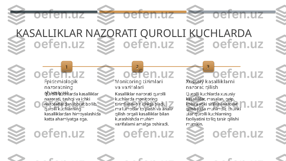 KASALLIKLAR NAZORATI QUROLLI KUCHLARDA
1
Epidemi ologi k  
nazorat ning 
ahami y at i
Qurolli kuchlarda kasalliklar 
nazorati, tashqi va ichki 
nazoratlardan iborat bo'lib, 
qurolli kuchlarning 
kasalliklardan himoyalashida 
katta ahamiyatga ega. 2
Monit oring t izimlari 
v a v azifal ari
Kasalliklar nazorati qurolli 
kuchlarda monitoring 
tizimlarini o'z ichiga oladi, 
ma'lumotlar to'plash va analiz 
qilish orqali kasalliklar bilan 
kurashishda muhim 
vazifalarni amalga oshiradi. 3
X ususiy  k asallik larni 
nazorat  qilish
Qurolli kuchlarda xususiy 
kasalliklar, masalan, grip, 
kolera yoki sifilisni nazorat 
qilish juda muhimdir, chunki 
ular qurolli kuchlarning 
faoliyatini to'liq ta'sir qilishi 
mumkin.       