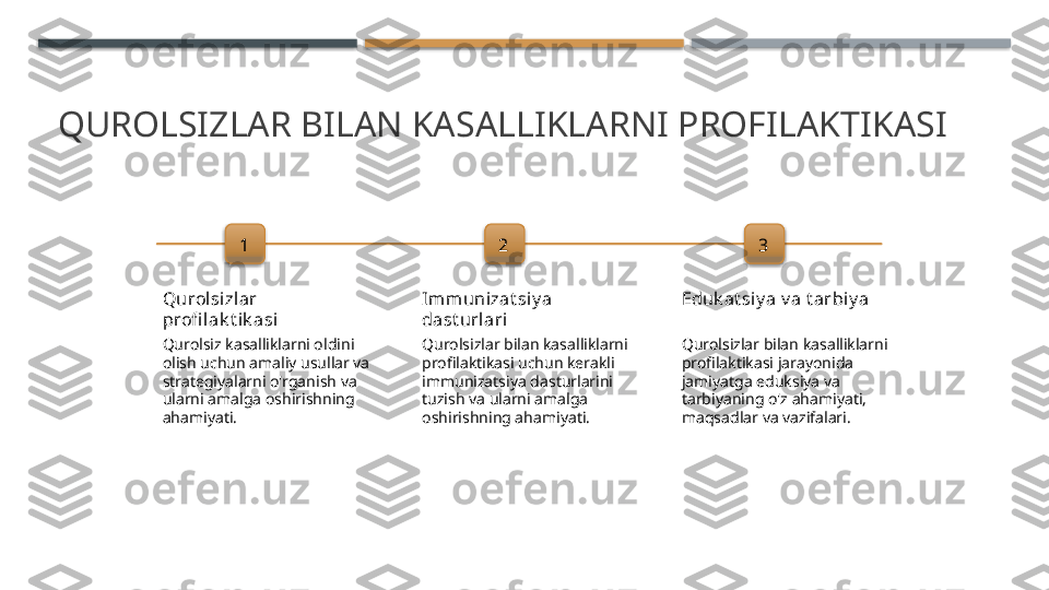 QUROLSIZLAR BILAN KASALLIKLARNI PROFILAKTIKASI
1
Qurolsizlar 
profi lak t ik asi
Qurolsiz kasalliklarni oldini 
olish uchun amaliy usullar va 
strategiyalarni o'rganish va 
ularni amalga oshirishning 
ahamiyati. 2
Immunizat si y a 
dast urlari
Qurolsizlar bilan kasalliklarni 
profilaktikasi uchun kerakli 
immunizatsiya dasturlarini 
tuzish va ularni amalga 
oshirishning ahamiyati. 3
Eduk at siy a v a t arbiy a
Qurolsizlar bilan kasalliklarni 
profilaktikasi jarayonida 
jamiyatga eduksiya va 
tarbiyaning o'z ahamiyati, 
maqsadlar va vazifalari.       