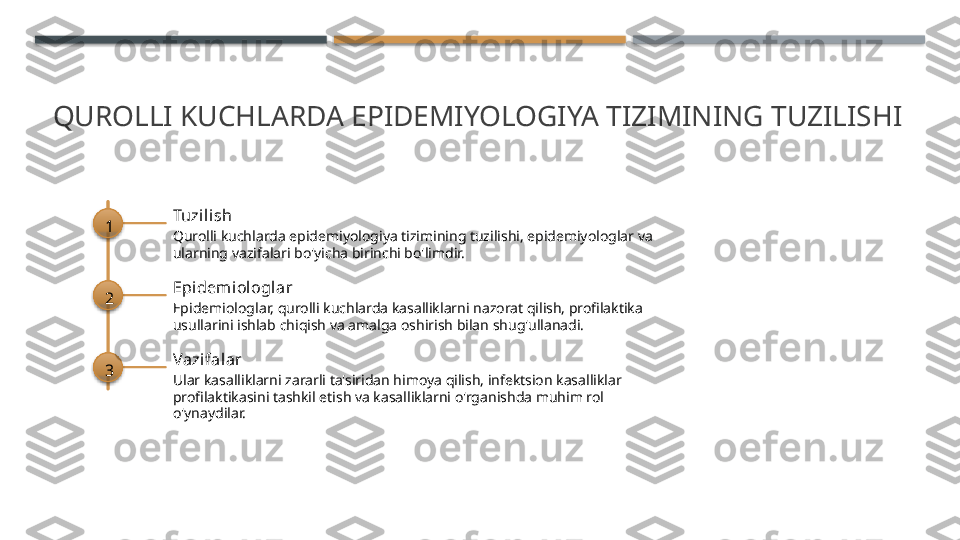 QUROLLI KUCHLARDA EPIDEMIYOLOGIYA TIZIMINING TUZILISHI
1 Tuzil ish
Qurolli kuchlarda epidemiyologiya tizimining tuzilishi, epidemiyologlar va 
ularning vazifalari bo'yicha birinchi bo'limdir.
2 Epi demi ologl ar
Epidemiologlar, qurolli kuchlarda kasalliklarni nazorat qilish, profilaktika 
usullarini ishlab chiqish va amalga oshirish bilan shug'ullanadi.
3 Vazifalar
Ular kasalliklarni zararli ta'siridan himoya qilish, infektsion kasalliklar 
profilaktikasini tashkil etish va kasalliklarni o'rganishda muhim rol 
o'ynaydilar.       