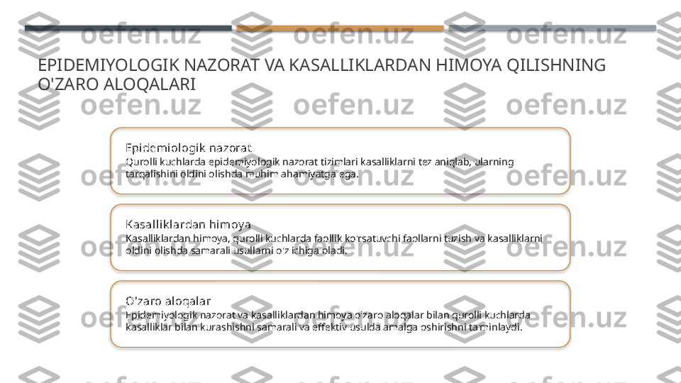 EPIDEMIYOLOGIK NAZORAT VA KASALLIKLARDAN HIMOYA QILISHNING 
O'ZARO ALOQALARI
Epidemi ologi k  nazorat
Qurolli kuchlarda epidemiyologik nazorat tizimlari kasalliklarni tez aniqlab, ularning 
tarqalishini oldini olishda muhim ahamiyatga ega.
Kasal lik lardan himoy a
Kasalliklardan himoya, qurolli kuchlarda faollik ko'rsatuvchi faollarni tuzish va kasalliklarni 
oldini olishda samarali usullarni o'z ichiga oladi.
O'zaro aloqal ar
Epidemiyologik nazorat va kasalliklardan himoya o'zaro aloqalar bilan qurolli kuchlarda 
kasalliklar bilan kurashishni samarali va effektiv usulda amalga oshirishni ta'minlaydi.       