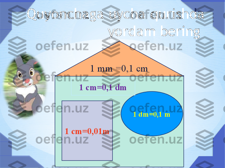 Quyonchaga uycha qurishda 
yordam bering 
1 mm =0,1 cm
1 cm=0,01m 1 dm=0,1 m1 cm=0,1 dm     