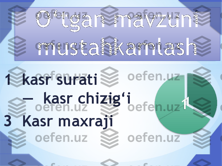 O ‘ tgan mavzuni 
mustahkamlash
1  kasr surati            
      ―  kasr chizig ‘ i  
3  Kasr   maxraji      1
11         