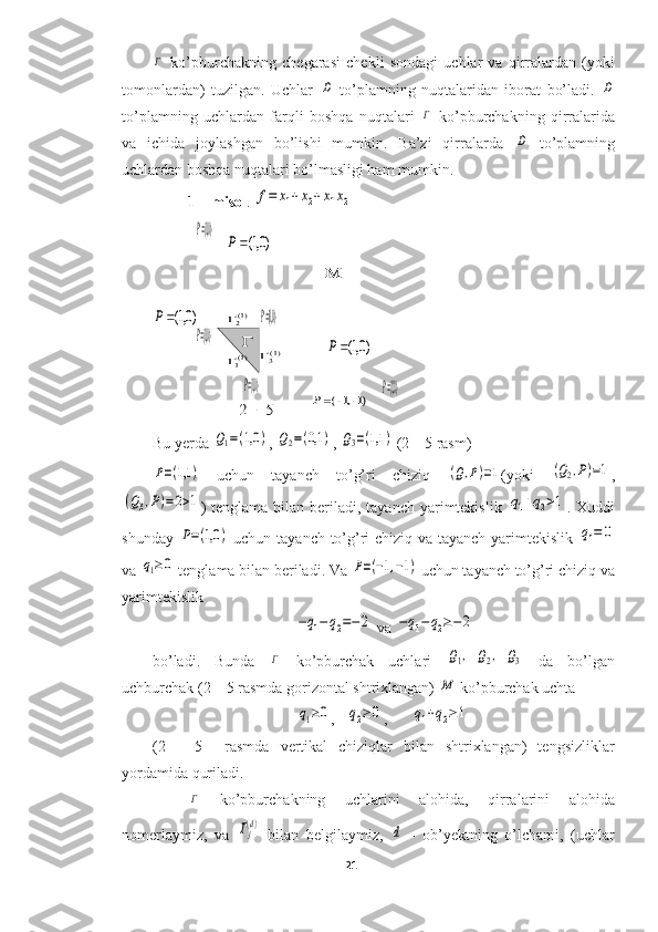 )0,1(P	
 	)1,1(			P	 	
)0,1(P	
)0,1(P	
)0,1(P	
)0,1(P	
)0,1(P	
)0,1(P	
)0,1(P	
)1(1	)1(3	
)1(2	
	
	
5	2		
Γ  ko’pburchakning   chegarasi   chekli   sondagi   uchlar   va   qirralardan   (yoki
tomonlardan)   tuzilgan.   Uchlar  	
D   to’plamning   nuqtalaridan   iborat   bo’ladi.  	D
to’plamning   uchlardan   farqli   boshqa   nuqtalari  	
Γ   ko’pburchakning   qirralarida
va   ichida   joylashgan   bo’lishi   mumkin.   Ba’zi   qirralarda  	
D   to’plamning
uchlardan boshqa nuqtalari bo’lmasligi ham mumkin.
1 – misol . 	
f=	x1+x2+x1x2
Bu yerda 	
Q1=(1,0	) , 	Q2=(0,1	) , 	Q3=(1,1	)  (2 – 5 rasm)	
P=(1,1	)
  uchun   tayanch   to’g’ri   chiziq  	(Q,P)=1 (yoki  	(Q2,P)=1 ,	
(Q3,P)=2>1
)  tenglama  bilan  beriladi, tayanch  yarimtekislik  	q1+q2>1 . Xuddi
shunday  	
P=(1,0	)   uchun tayanch to’g’ri chiziq va tayanch yarimtekislik  	q1=	0
va 	
q1≥0  tenglama bilan beriladi. Va 	P=(−1,−1)  uchun tayanch to’g’ri chiziq va
yarimtekislik	
−q1−	q2=−	2
 va 	−q1−	q2≥−	2
bo’ladi.   Bunda  	
Γ   ko’pburchak   uchlari  	Q1,	Q2,	Q3   da   bo’lgan
uchburchak (2 – 5 rasmda gorizontal shtrixlangan) 	
M  ko’pburchak uchta	
q1≥0
,   	q2≥0 ,      	q1+q2≥	1
(2   –   5     rasmda   vertikal   chiziqlar   bilan   shtrixlangan)   tengsizliklar
yordamida quriladi.	
Γ
  ko’pburchakning   uchlarini   alohida,   qirralarini   alohida
nomerlaymiz,   va  	
Γj(d)   bilan   belgilaymiz,  	d   -   ob’yektning   o’lchami,   (uchlar
21  
  