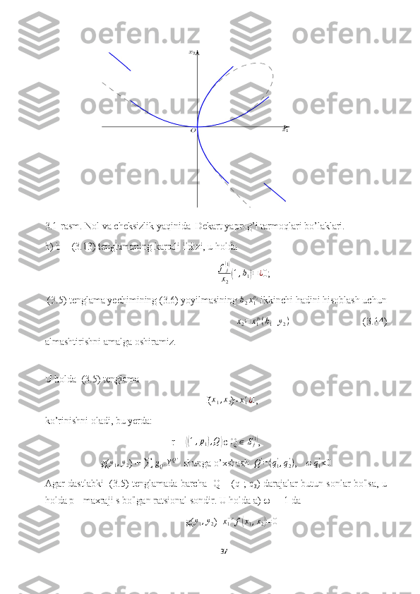 3.1-rasm. Nol va cheksizlik yaqinida  Dekart yaprog’i tarmoqlari bo’laklari.
b) b
1  - (3.13) tenglamaning karrali ildizi, u holda
f
j(1)
x
2
( 1 , b
1	) = ¿
0;         
 (3.5) tenglama yechimining (3.6) yoyilmasining 	
b2x1p2  ikkinchi hadini hisoblash uchun	
x2=	x1p1(b1+y2)
   (3.14)
almashtirishni amalga oshiramiz.
U holda  (3.5) tenglama 
f(	
x1,x2 )=	x1r¿ ],
ko’rinishni oladi, bu yerda:
r = 	
⟨( 1 , p
1	) , Q	⟩
c Q  ∈	 Sj(1),
g( y
1 , y
2 ) = 	
∑	gQ'YQ'   shunga o’xshash  	Q'=(q1',q2') ,    	ω	q1'<0
Agar dastlabki   (3.5) tenglamada barcha   Q = (q
1 ; q
2 ) darajalar butun sonlar bo'lsa, u
holda p
1 - maxraji s bo'lgan ratsional sondir. U holda a)   = −1 da 
g(	
y1,y2 )=	x1−rf(x1,x2)=	0
37  
  