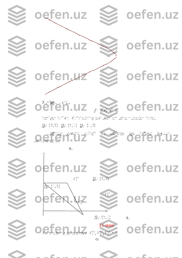 3 - misol.   Ushbuf=	x12x22+x13+x22
berilgan bo’lsin. Ko’phadning tashuvchilari uchta nuqtadan iborat.	
Q1=(2;2)
   	Q2=(3;0)    	Q3=(0;2)
  Ularning   qavariq   qobig’i   bu   uchlarga   ega   bo’lgan   Nyuton
uchburchagidir.
              	
q2
                            
                             
Г1(1)              	Q1=(2;2)
   Q
3 = ( 0 ; 2 )
                                   
                                                          
Г3(1)
                                 	
Г2(1)
 
                                                  Q
2 = ( 3 ; 0 )
                q
1              
3.1-rasm
Ko’phadning uchta qirrasi   Γ
1( 1 )
, 	
Γ2(1) ,  Γ
3( 1 )
 bor.
47  
  