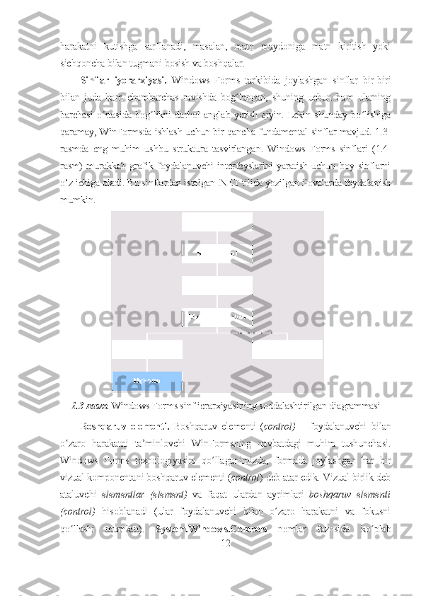 harakatni   kutishga   sarflanadi,   masalan,   matn   maydoniga   matn   kiritish   yoki
sichqoncha bilan tugmani bosish va boshqalar.
Sinflar   iyerarxiyasi.   Windows   Forms   tarkibida   joylashgan   sinflar   bir-biri
bilan   juda   ham   chambarchas   ravishda   bog langan,   shuning   uchun   ham   ularningʻ
barchasi   o rtasida   bog likni   darhol   anglab   yetish   qiyin.   Lekin   shunday   bo lishiga	
ʻ ʻ ʻ
qaramay, WinFormsda ishlash uchun bir qancha fundamental sinflar mavjud. 1.3-
rasmda   eng   muhim   ushbu   struktura   tasvirlangan.   Windows   Forms   sinflari   (1.4-
rasm)   murakkab   grafik   foydalanuvchi   interfeyslarini   yaratish   uchun   boy   sinflarni
o‘z ichiga oladi. Bu sinflardan istalgan .NET tilida yozilgan ilovalarda foydalanish
mumkin.
1.3-rasm . Windows Forms sinf ierarxiyasining soddalashtirilgan diagrammasi 
Boshqaruv   elementi.   Boshqaruv   elementi   ( control)   –   foydalanuvchi   bilan
o zaro   harakatni   ta’minlovchi   WinFormsning   navbatdagi   muhim   tushunchasi.	
ʻ
Windows   Forms   texnologiyasini   qo llaganimizda,   formada   joylashgan   har   bir	
ʻ
vizual komponentani boshqaruv elementi ( control )   deb atar edik. Vizual birlik deb
ataluvchi   elementlar   (element)   va   faqat   ulardan   ayrimlari   boshqaruv   elementi
(control)   hisoblanadi   (ular   foydalanuvchi   bilan   o zaro   harakatni   va   fokusni	
ʻ
qo llashi   mumkin).  	
ʻ System.Windows.Controls   nomlar   fazosida   ko plab	ʻ
12 