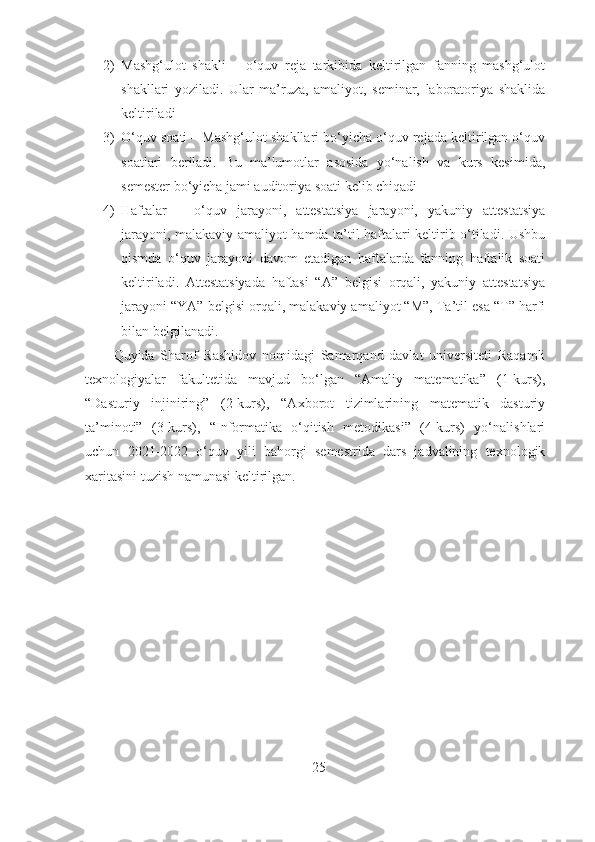 2) Mashg‘ulot   shakli   –   o‘quv   reja   tarkibida   keltirilgan   fanning   mashg‘ulot
shakllari   yoziladi.   Ular   ma’ruza,   amaliyot,   seminar,   laboratoriya   shaklida
keltiriladi
3) O‘quv soati – Mashg‘ulot shakllari bo‘yicha o‘quv rejada keltirilgan o‘quv
soatlari   beriladi.   Bu   ma’lumotlar   asosida   yo‘nalish   va   kurs   kesimida,
semester bo‘yicha jami auditoriya soati kelib chiqadi
4) Haftalar   –   o‘quv   jarayoni,   attestatsiya   jarayoni,   yakuniy   attestatsiya
jarayoni, malakaviy amaliyot hamda ta’til haftalari keltirib o‘tiladi. Ushbu
qismda   o‘quv   jarayoni   davom   etadigan   haftalarda   fanning   haftalik   soati
keltiriladi.   Attestatsiyada   haftasi   “A”   belgisi   orqali,   yakuniy   attestatsiya
jarayoni “YA” belgisi orqali, malakaviy amaliyot “M”, Ta’til esa “T” harfi
bilan belgilanadi.
Quyida   Sharof   Rashidov   nomidagi   Samarqand   davlat   universiteti   Raqamli
texnologiyalar   fakultetida   mavjud   bo‘lgan   “Amaliy   matematika”   (1-kurs),
“Dasturiy   injiniring”   (2-kurs),   “Axborot   tizimlarining   matematik   dasturiy
ta’minoti”   (3-kurs),   “Informatika   o‘qitish   metodikasi”   (4-kurs)   yo‘nalishlari
uchun   2021-2022   o‘quv   yili   bahorgi   semestrida   dars   jadvalining   texnologik
xaritasini tuzish namunasi keltirilgan.
25 