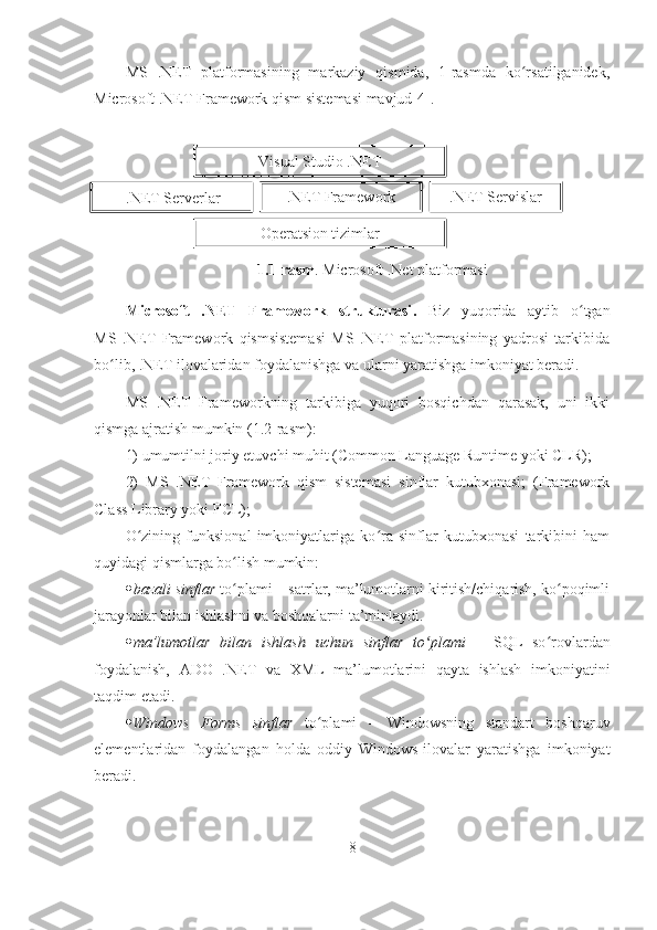 Visual Studio .NET
  .NET Serverlar .NET Framework .NET Servislar
Operatsion tizimlar
1.1-rasm . Microsoft .Net platformasiMS   .NET   platformasining   markaziy   qismida,   1-rasmda   ko rsatilganidek,ʻ
Microsoft .NET Framework qism sistemasi mavjud[4].
Microsoft   .NET   Framework   strukturasi .   Biz   yuqorida   aytib   o tgan	
ʻ
MS   .NET   Framework   qismsistemasi   MS   .NET   platformasining   yadrosi   tarkibida
bo lib, .NET ilovalaridan foydalanishga va ularni yaratishga imkoniyat beradi. 	
ʻ
MS   .NET   Frameworkning   tarkibiga   yuqori   bosqichdan   qarasak,   uni   ikki
qismga ajratish mumkin (1.2-rasm):
1) umumtilni joriy etuvchi muhit (Common Language Runtime yoki CLR); 
2)   MS   .NET   Framework   qism   sistemasi   sinflar   kutubxonasi;   (Framework
Class Library yoki FCL);
O zining   funksional   imkoniyatlariga   ko ra   sinflar   kutubxonasi   tarkibini   ham	
ʻ ʻ
quyidagi qismlarga bo lish mumkin:	
ʻ
 bazali sinflar  to plami – satrlar, ma’lumotlarni kiritish/chiqarish, ko poqimli
ʻ ʻ
jarayonlar bilan ishlashni va boshqalarni ta’minlaydi. 
 ma’lumotlar   bilan   ishlash   uchun   sinflar   to plami   –  	
ʻ SQL   so rovlardan	ʻ
foydalanish,   ADO   .NET   va   XML   ma’lumotlarini   qayta   ishlash   imkoniyatini
taqdim etadi. 
 Windows   Forms   sinflar   to plami   –   Windowsning   standart   boshqaruv	
ʻ
elementlaridan   foydalangan   holda   oddiy   Windows-ilovalar   yaratishga   imkoniyat
beradi. 
8 