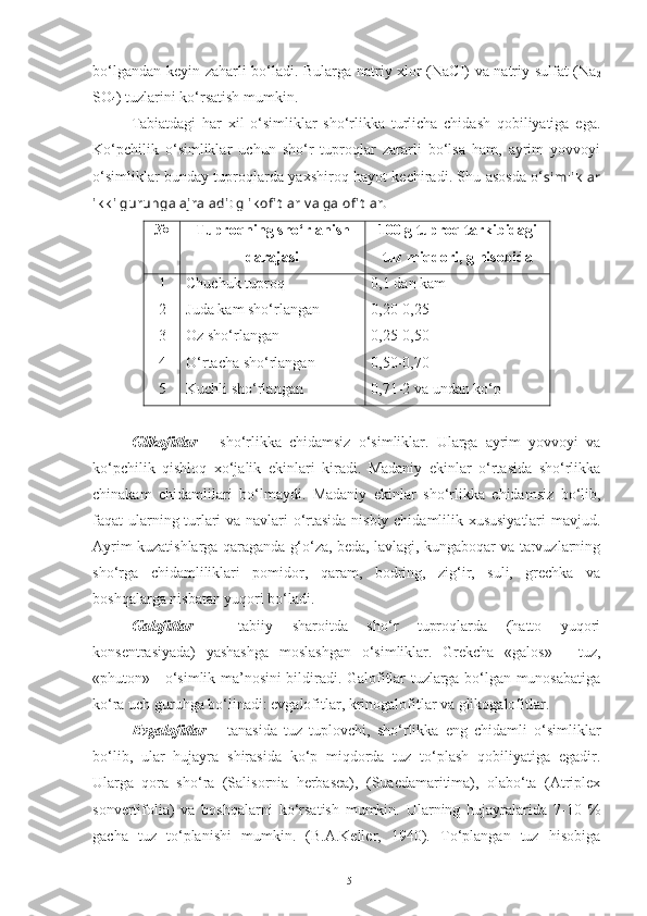 bo‘lgandan keyin zaharli bo‘ladi. Bularga natriy xlor (NaCI) va natriy sulfat (Na
2
SO
4 ) tuzlarini ko‘rsatish mumkin.
Tabiatdagi   har   xil   o‘simliklar   sho‘rlikka   turlicha   chidash   qobiliyatiga   ega.
Ko‘pchilik   o‘simliklar   uchun   sho‘r   tuproqlar   zararli   bo‘lsa   ham,   ayrim   yovvoyi
o‘simliklar bunday tuproqlarda yaxshiroq hayot kechiradi. Shu asosda o‘ simlik lar
ik k i guruhga ajraladi: glik ofi t lar v a galofi t lar.
№ Tuproqning sho‘rlanish
darajasi 100 g tuproq tarkibidagi
tuz miqdori, g hisobida
1
2
3
4
5 Chuchuk tuproq
Juda kam sho‘rlangan
Oz sho‘rlangan
O‘rtacha sho‘rlangan
Kuchli sho‘rlangan 0,1 dan kam
0,20-0,25
0,25-0,50
0,50-0,70
0,71-2 va undan ko‘p
Glikofitlar   –   sho‘rlikka   chidamsiz   o‘simliklar.   Ularga   ayrim   yovvoyi   va
ko‘pchilik   qishloq   xo‘jalik   ekinlari   kiradi.   Madaniy   ekinlar   o‘rtasida   sho‘rlikka
chinakam   chidamlilari   bo‘lmaydi.   Madaniy   ekinlar   sho‘rlikka   chidamsiz   bo‘lib,
faqat ularning turlari va navlari o‘rtasida nisbiy chidamlilik xususiyatlari  mavjud.
Ayrim kuzatishlarga qaraganda g‘o‘za, beda, lavlagi, kungaboqar va tarvuzlarning
sho‘rga   chidamliliklari   pomidor,   qaram,   bodring,   zig‘ir,   suli,   grechka   va
boshqalarga nisbatan yuqori bo‘ladi.
Galofitlar   –   tabiiy   sharoitda   sho‘r   tuproqlarda   (hatto   yuqori
konsentrasiyada)   yashashga   moslashgan   o‘simliklar.   Grekcha   «galos»   -   tuz,
«phuton» - o‘simlik ma’nosini bildiradi. Galofitlar tuzlarga bo‘lgan munosabatiga
ko‘ra uch guruhga bo‘linadi: evgalofitlar, krinogalofitlar va glikogalofitlar.
Evgalofitlar   –   tanasida   tuz   tuplovchi,   sho‘rlikka   eng   chidamli   o‘simliklar
bo‘lib,   ular   hujayra   shirasida   ko‘p   miqdorda   tuz   to‘plash   qobiliyatiga   egadir.
Ularga   qora   sho‘ra   (Salisornia   herbasea),   (Suaedamaritima),   olabo‘ta   (Atriplex
sonvertifolia)   va   boshqalarni   ko‘rsatish   mumkin.   Ularning   hujayralarida   7-10   %
gacha   tuz   to‘planishi   mumkin.   (B.A.Keller,   1940).   To‘plangan   tuz   hisobiga
15 