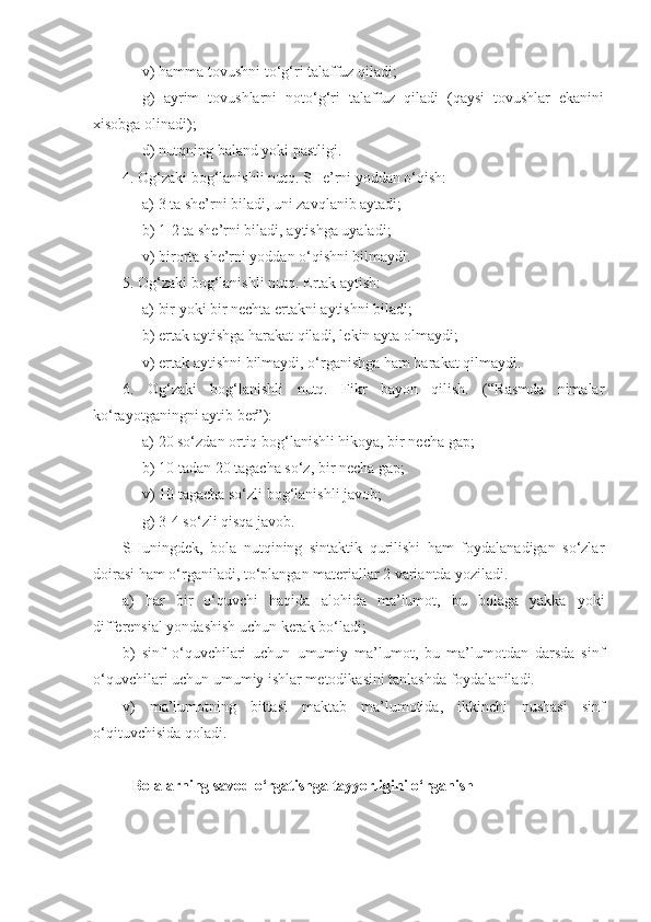 v) hamma tovushni to‘g‘ri talaffuz qiladi;
g)   ayrim   tovushlarni   noto‘g‘ri   talaffuz   qiladi   (qaysi   tovushlar   ekanini
xisobga olinadi);
d) nutqning baland yoki pastligi.
4. Og‘zaki bog‘lanishli nutq. SHe’rni yoddan o‘qish:
a) 3 ta she’rni biladi, uni zavqlanib aytadi;
b) 1-2 ta she’rni biladi, aytishga uyaladi;
v) birorta she’rni yoddan o‘qishni bilmaydi.
5. Og‘zaki bog‘lanishli nutq. Ertak aytish:
a) bir yoki bir nechta ertakni aytishni biladi; 
b) ertak aytishga harakat qiladi, lekin ayta olmaydi; 
v) ertak aytishni bilmaydi, o‘rganishga ham harakat qilmaydi.
6.   Og‘zaki   bog‘lanishli   nutq.   Fikr   bayon   qilish.   (“Rasmda   nimalar
ko‘rayotganingni aytib ber”):
a) 20 so‘zdan ortiq bog‘lanishli hikoya, bir necha gap;
b) 10 tadan 20 tagacha so‘z, bir necha gap;
v) 10 tagacha so‘zli bog‘lanishli javob;
g) 3-4 so‘zli qisqa javob.
SHuningdek,   bola   nutqining   sintaktik   qurilishi   ham   foydalanadigan   so‘zlar
doirasi ham o‘rganiladi, to‘plangan materiallar 2 variantda yoziladi.
a)   har   bir   o‘quvchi   haqida   alohida   ma’lumot,   bu   bolaga   yakka   yoki
differensial yondashish uchun kerak bo‘ladi;
b)   sinf   o‘quvchilari   uchun   umumiy   ma’lumot,   bu   ma’lumotdan   darsda   sinf
o‘quvchilari uchun umumiy ishlar metodikasini tanlashda foydalaniladi.
v)   ma’lumotning   bittasi   maktab   ma’lumotida,   ikkinchi   nushasi   sinf
o‘qituvchisida qoladi.
Bolalarning savod o‘rgatishga tayyorligini o‘rganish 