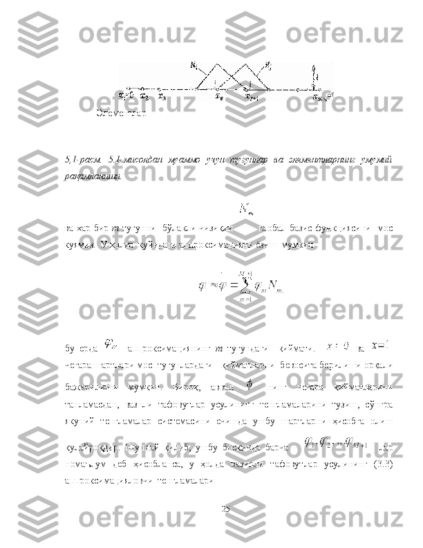 Элементлар
5,1-расм.   5.1-мисолдан   муаммо   учун   тугунлар   ва   элементларнинг   умумий
рақамланиши.
ва хар бир   m   тугунни   бўлакли-чизиқли     глобал базис  функциясини   мос
куямиз.  У холда  куйидаги аппроксимацияни ёзиш  мумкин
бу   ерда   -   аппроксимациянинг   m   тугундаги     қиймати.       ва  x=	1
чегара шартлари мос  тугунлардаги   қийматларни  бевосита берилиши орқали
бажарилиши   мумкин.   Бироқ,   аввал  	
ϕ   нинг   чегара   қийматларини
танламасдан,   вазнли   тафовутлар   усулининг   тенгламаларини   тузиш,   сўнгра
якуний   тенгламалар   системасини   ечишда   ушбу   шартларни   ҳисобга   олиш
қулайроқдир.   Шундай   қилиб,   ушбу   босқичда   барча           лар
номаълум   деб   ҳисобланса,   у   ҳолда   вазинли   тафовутлар   усулининг   (3.3)
аппроксимацияловчи  тенгламалари 
25 