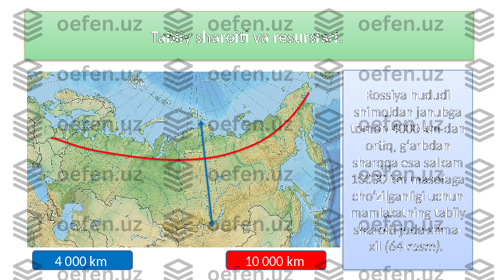 Tabiiy sharoiti va resurslari. 
10 000 km 4 000 km  Rossiya hududi 
shimoldan janubga 
tomon 4000 km dan 
ortiq, g‘arbdan 
sharqqa esa salkam 
10000 km masofaga 
cho‘zilganligi uchun 
mamlakatning tabiiy 
sharoiti juda xilma-
xil  (64-rasm).      